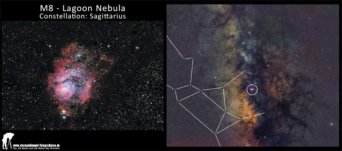 Lagunennebel und Milchstraße mit Sternbild Schütze