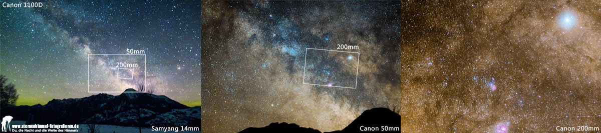 Vergelich unterschiedlicher Brennweiten: 14, 50, 200mm am Sternenhimmel und der Milchstraße