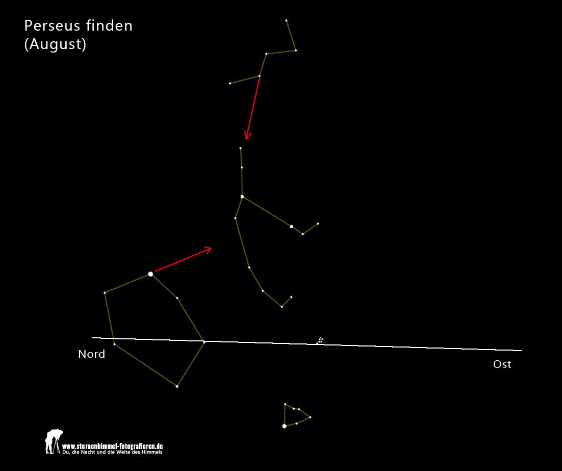 Aufsuchkare Sternschnuppen Perseiden Perseus, am Himmel finden, Grafik, Karte