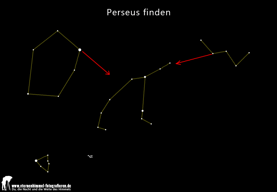 Sternbild Perseus am himmel finden, Perseiden suchen, Wegweiser