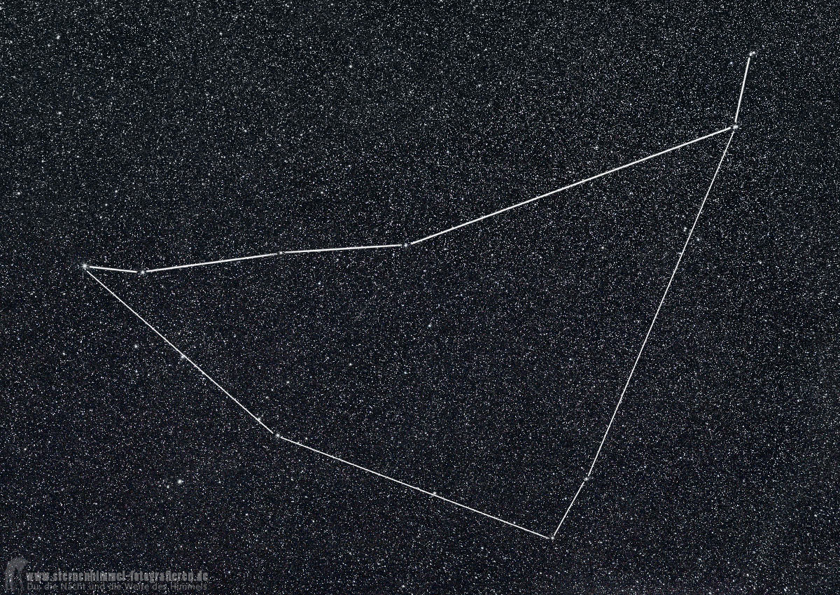 Linien, Muster, Asterismus im Sternbild Steinbock - Capricornus