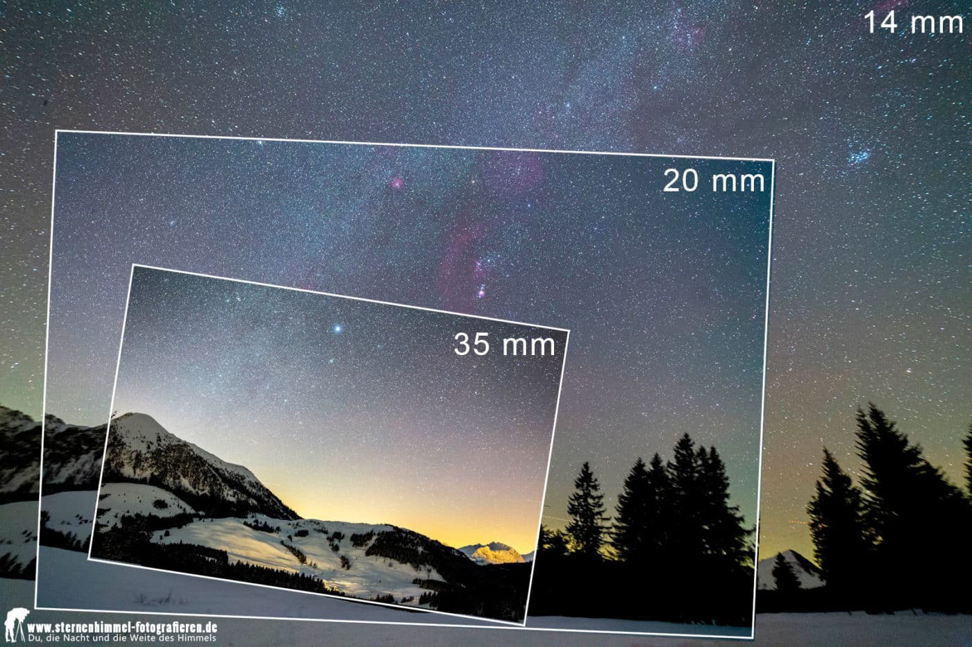 Wirkung unterschiedlicher Brennweiten bei der Fotografie der Milchstraße